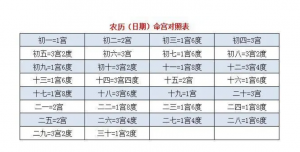 b型血女人的性格特点 B型血女生性格解析