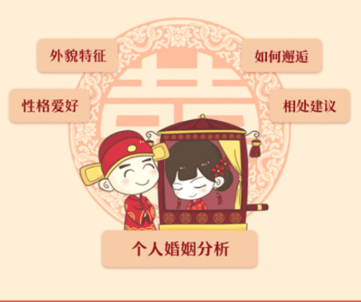 看八字姻缘婚姻比较准的算命先生是谁，微信号电话是多少？