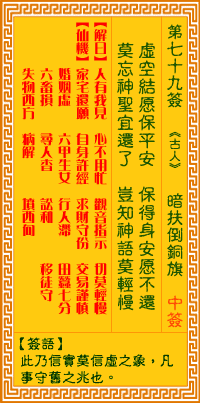 观音灵签白话文解签：第79签